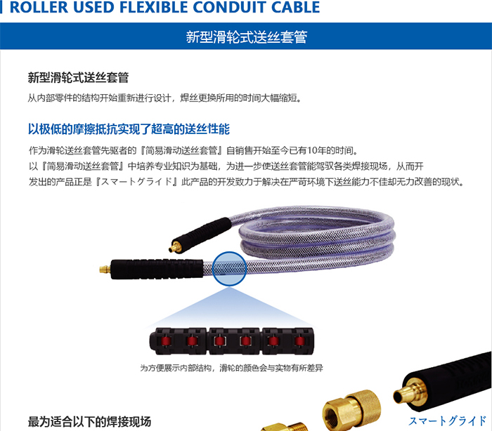 机器人周边机器移动_03.jpg